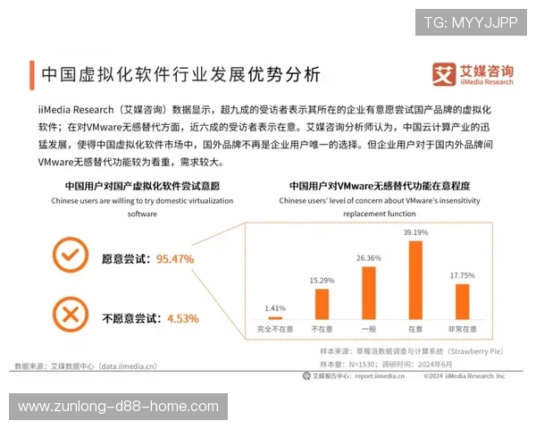 亚博中国：结合大数据技术优化中国用户体验的创新方案