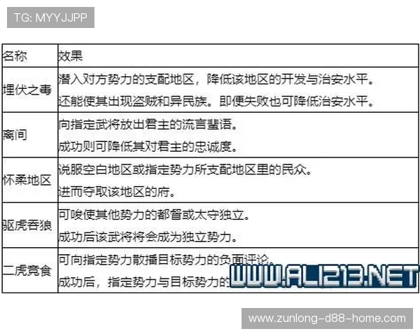 亚搏网站注册流程详尽指南新手快速上手攻略
