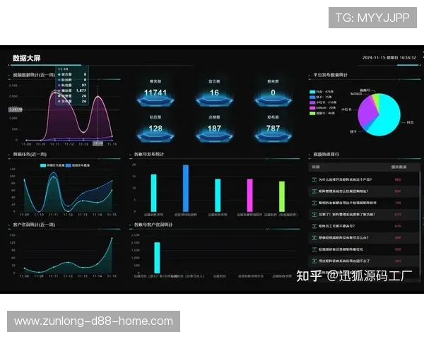 凯时体育：结合大数据分析提供个性化推荐，提升用户粘性和平台活跃度